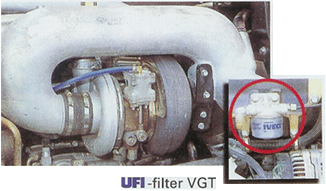 Turbine mit unterschiedlicher Geometrie des Ansaugquerschnitts. Die Luft, die die Drosselscheibe des Querschnitts betreibt, wird durch einen Filter gereinigt, kleines Foto unten. Nebenstehendes Foto: Am Motorgehuse rechts befestigte Edc-Steuerung.